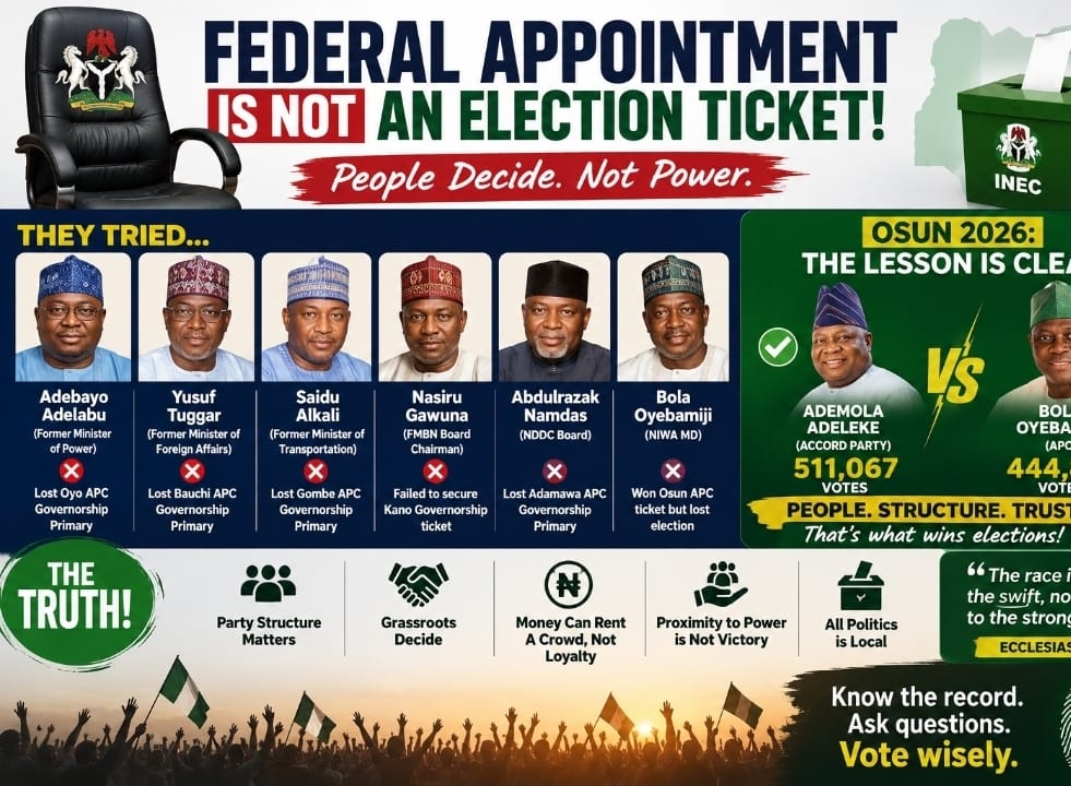 FEDERAL MIGHT, LOCAL REALITY: WHY ABUJA APPOINTMENTS DO NOT AUTOMATICALLY WIN ELECTIONS:  ‎  ‎The Lessons from Federal Appointees, Party Primaries and the 2026 Osun Governorship Election