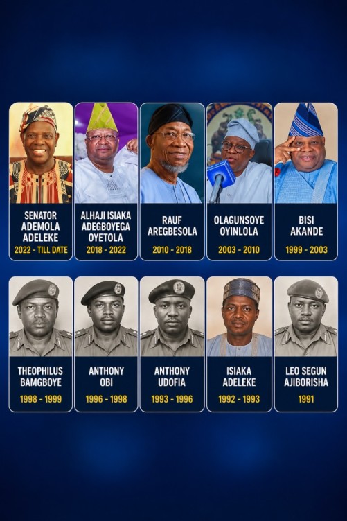 Osun People Have Spoken: Adeleke’s Re-Election Is a Mandate for Governance, Not Party Politics